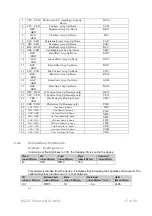 Preview for 69 page of Barco NSL-4601 User Manual