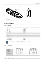 Предварительный просмотр 19 страницы Barco NW-12 User Manual