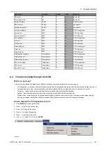 Preview for 167 page of Barco NW-12 User Manual