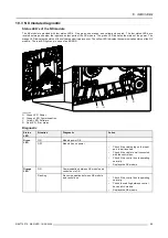 Preview for 73 page of Barco NX--4 Installation Manual