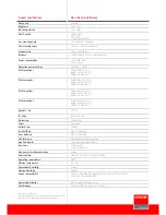 Preview for 2 page of Barco NX--4 Specifications