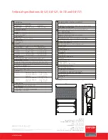 Preview for 2 page of Barco OL-521 Information Sheet