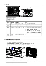 Предварительный просмотр 56 страницы Barco OLite 510 Installation Manual