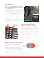 Preview for 2 page of Barco OLite 510 Supplementary Manual