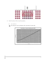 Preview for 13 page of Barco Orion 1080 Safety And Users Manual