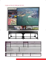 Предварительный просмотр 2 страницы Barco OV-1008 Specifications