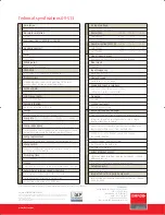 Preview for 4 page of Barco OV-513 Specifications