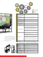 Preview for 3 page of Barco OV-515 Specifications