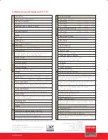 Preview for 4 page of Barco OV-515 Specifications