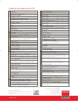 Preview for 4 page of Barco OV-715 Specifications