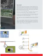 Preview for 5 page of Barco OverView cDG67-DL Brochure