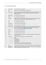 Preview for 62 page of Barco OverView cDG67-DL Installation Manual