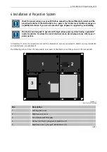 Preview for 43 page of Barco OVERVIEW D 50" Installation Manual
