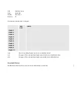 Предварительный просмотр 2 страницы Barco OverView D Series User Manual
