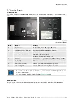 Предварительный просмотр 28 страницы Barco OverView D Series User Manual