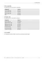 Preview for 93 page of Barco OverView D Series User Manual