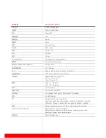 Preview for 3 page of Barco OverView EVD-4621 Information