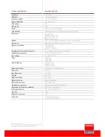 Preview for 2 page of Barco OverView MVL­-615 Brochure & Specs