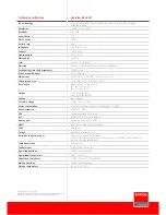 Preview for 3 page of Barco OverView NSL­-4621 Technical Specifications