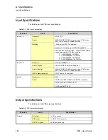 Preview for 120 page of Barco PDS User Manual