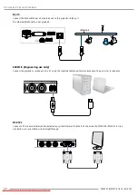 Предварительный просмотр 38 страницы Barco PFWU-51B User Manual