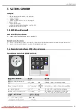 Preview for 39 page of Barco PFWU-51B User Manual