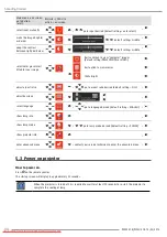 Предварительный просмотр 40 страницы Barco PFWU-51B User Manual