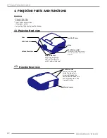 Preview for 28 page of Barco PFWX-51B User Manual