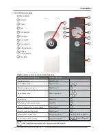 Предварительный просмотр 15 страницы Barco PGWX-62L(-K) User Manual