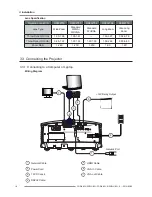Preview for 18 page of Barco PGWX-62L(-K) User Manual