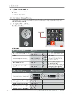 Preview for 26 page of Barco PGWX-62L(-K) User Manual