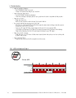 Preview for 42 page of Barco PGWX-62L(-K) User Manual