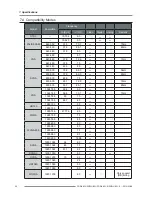 Preview for 50 page of Barco PGWX-62L(-K) User Manual