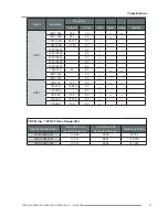 Preview for 51 page of Barco PGWX-62L(-K) User Manual