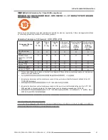 Preview for 53 page of Barco PGWX-62L(-K) User Manual