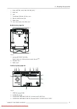 Предварительный просмотр 17 страницы Barco PH series User And Installation Manual