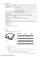 Preview for 110 page of Barco PH series User And Installation Manual