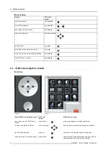 Предварительный просмотр 34 страницы Barco PHWU-81B User And Installation Manual