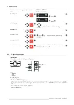 Preview for 36 page of Barco PHWU-81B User And Installation Manual