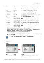 Preview for 55 page of Barco PHWU-81B User And Installation Manual