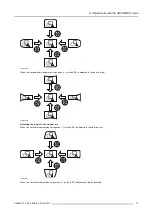 Preview for 75 page of Barco PHWU-81B User And Installation Manual