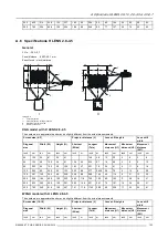 Preview for 127 page of Barco PHWU-81B User And Installation Manual