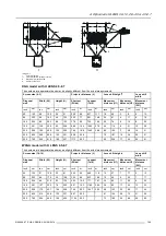 Предварительный просмотр 129 страницы Barco PHWU-81B User And Installation Manual