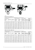 Preview for 134 page of Barco PHWU-81B User And Installation Manual