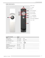 Preview for 21 page of Barco PJWU-101B User Manual