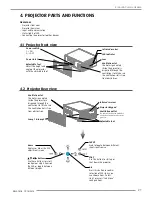 Preview for 29 page of Barco PJWU-101B User Manual