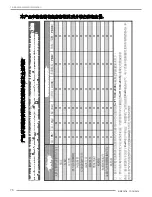 Preview for 84 page of Barco PJWU-101B User Manual