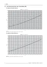 Preview for 16 page of Barco Prometheus I Safety & Instruction Manual