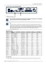 Preview for 107 page of Barco Prometheus I Safety & Instruction Manual