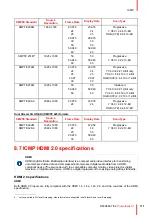 Предварительный просмотр 111 страницы Barco Prometheus III Installation Manual